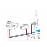 Boiler ins...