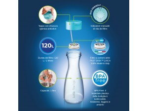 Carafa filtranta de apa Laica Flow n Go, 1 litru